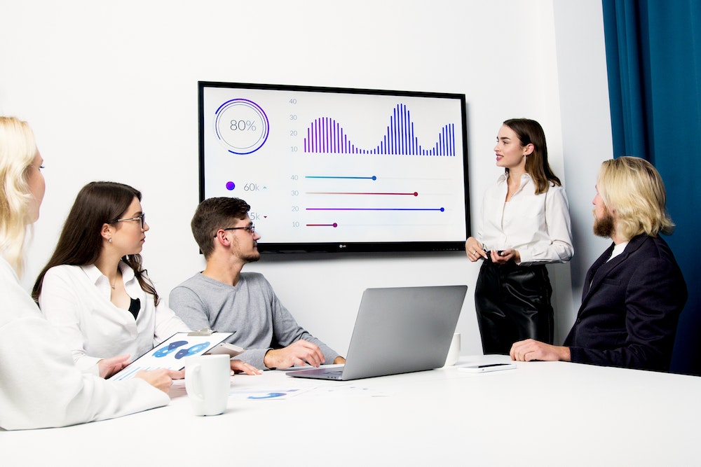 ActiveCampaign Review